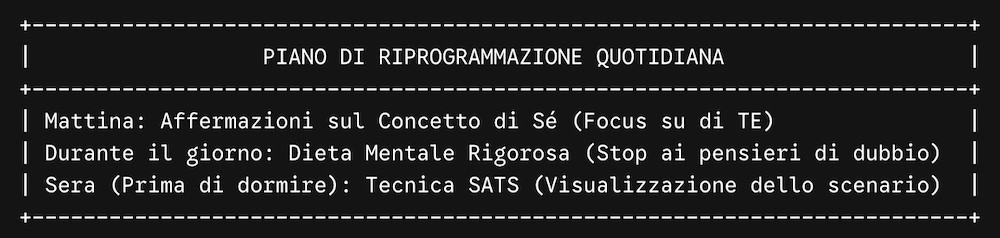 Tecniche pratiche di Manifestazione